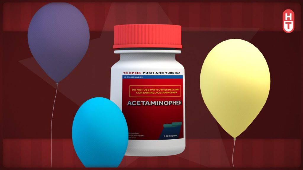 Acetaminophen, RiskTaking, and Covid19