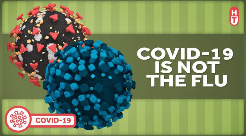 Covid-19 is NOT the Flu