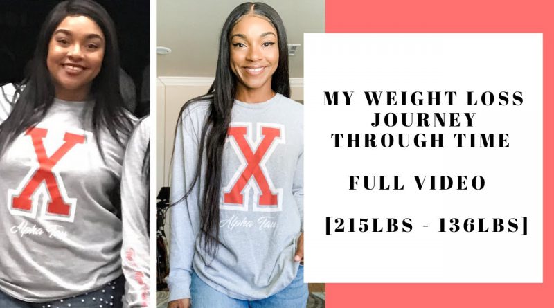 My Weight Loss Journey Visuals [215lbs - 136lbs]