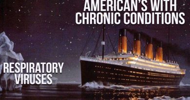 The Epidemic of Chronic Conditions