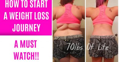 How To Start A Weight Loss Journey In 4 Steps | You Need To Watch This